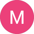Marjolein S.